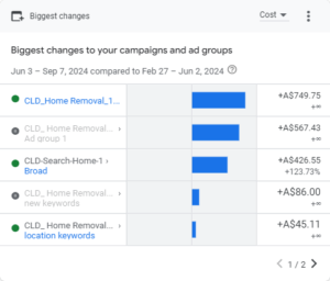 Biggest_changes(2024.06.03-2024.09.07)....