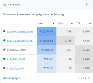 Campaigns(2024.06.03-2024.09.07)...
