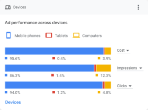 Devices(2024.06.03-2024.09.07)..