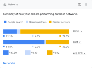 Networks(2024.06.03-2024.09.07)..