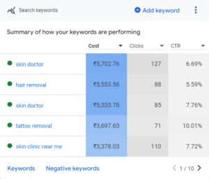 Search_keywords(2024.06.03-2024.09.07)