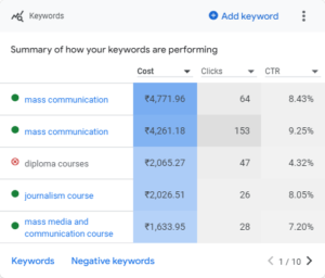 Search_keywords(2024.06.03-2024.09.07)..