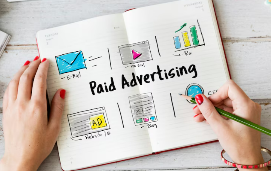 ppc services in delhi ncr