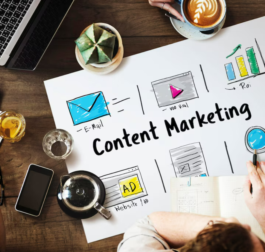 digital marketing company for real estate